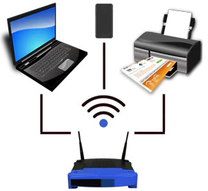 Aide informatique à SECURITY-CLIC Arbois 39600